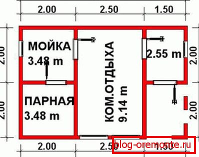 Праектны план для лазні сваімі рукамі з бруса 6х4м Праектны план для лазні сваімі рукамі з бруса 6х4м