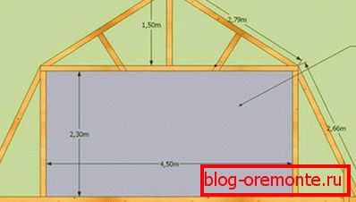 Разлік ламанай даху