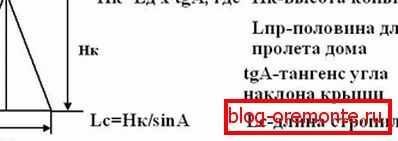 Разлік кута нахілу пахілаў