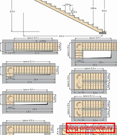 памеры одномаршевых и двухмаршевых лестниц