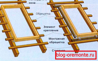 схема мантажу