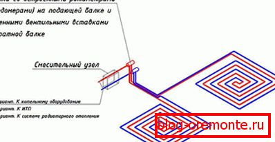 Схема падлучэння праз змяшальным вузел