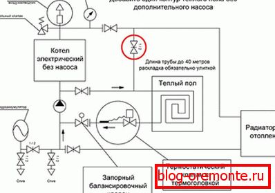 Схема падлучэння дадатковага контуру