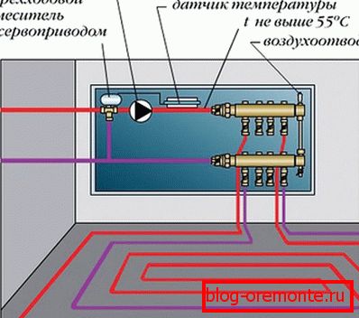 Схема падлучэння з трехходовым клапанам