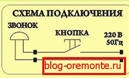 Схема падлучэння прылады Схема падлучэння прылады