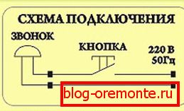 Схема падлучэння прылады