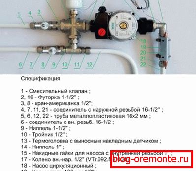 схема podmesa