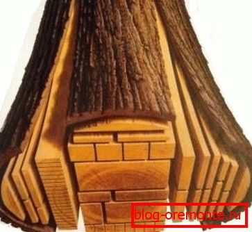 Схема распілоўвання бервяна Схема распілоўвання бервяна