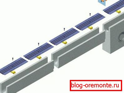 Схема зборкі канструкцыі Схема зборкі канструкцыі