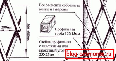 Схема зборкі рассоўны рашоткі Схема зборкі рассоўны рашоткі