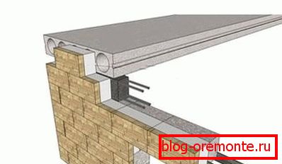 Схема кладкі на арматурны каркас. Схема кладкі на арматурны каркас.