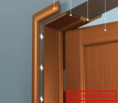 Схема прылады дзвярнога праёму