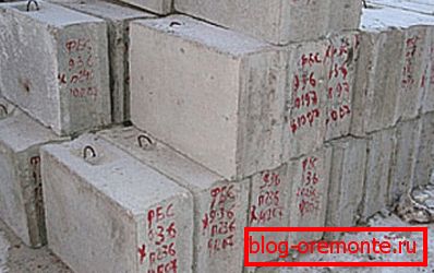 Склад вырабаў. Склад вырабаў.