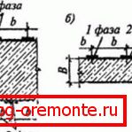 Скразная схема прагрэву бетону электродамі ў выглядзе пласцінак