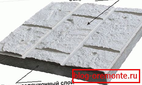 Пласты панэлі Полифасад