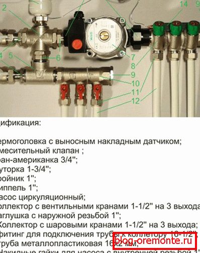 Змяшальным вузел на 2-4 контуру
