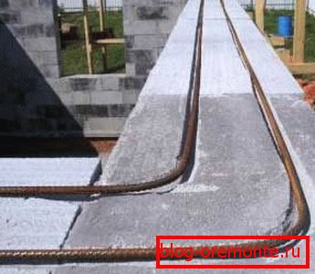Стварэнне армаванага пояса