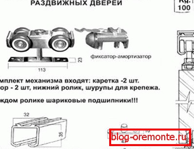 Камплектуючыя для ўстаноўкі рассоўных дзвярэй Камплектуючыя для ўстаноўкі рассоўных дзвярэй