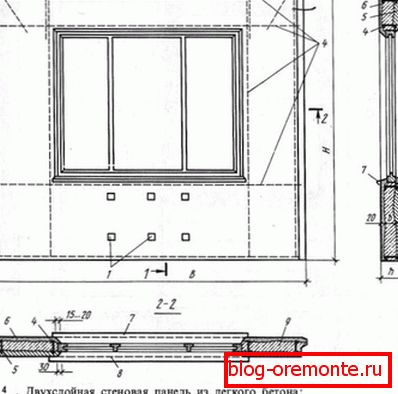 Будова двухслаёвай панэлі. Будова двухслаёвай панэлі.