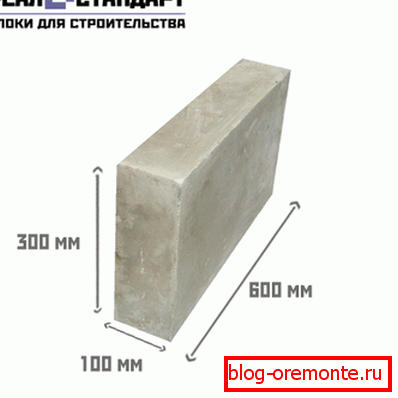 Цеплаізаляцыйны перегородочный блок