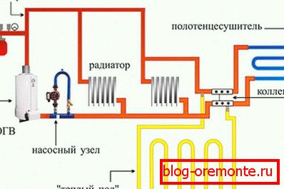 Цёплы падлогу ў камбінацыі з радыятарамі