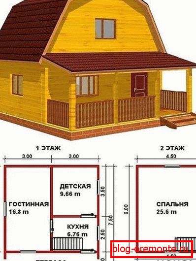 тыпавы праект тыпавы праект