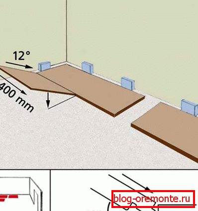 Кладка другога шэрагу