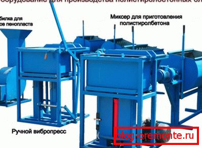 Ўстаноўка для вытворчасці на вибропрессе Ўстаноўка для вытворчасці на вибропрессе