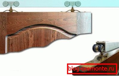 ўстаноўка міжпакаёвых рассоўных дзвярэй сваімі рукамі відэа