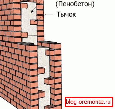 Уцяпленне цаглянай сцяны. Уцяпленне цаглянай сцяны.