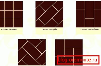Варыянты кладкі паркета