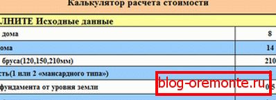 Знешні выгляд графічнага інтэрфейсу праграмы для творы разліку кошту Знешні выгляд графічнага інтэрфейсу праграмы для творы разліку кошту