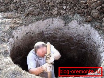 Яму пад калодзеж робяць пасля яго канчатковага праектавання Яму пад калодзеж робяць пасля яго канчатковага праектавання