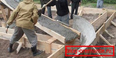 Заліванне раствора па жолабе. Заліванне раствора па жолабе.